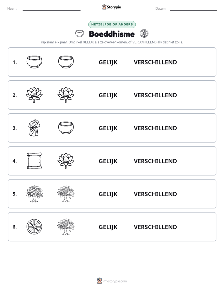 Zelfde of Verschillend