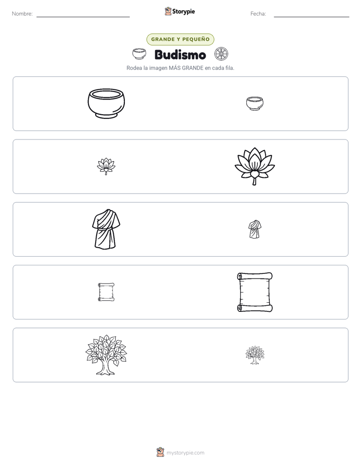 Clasificación