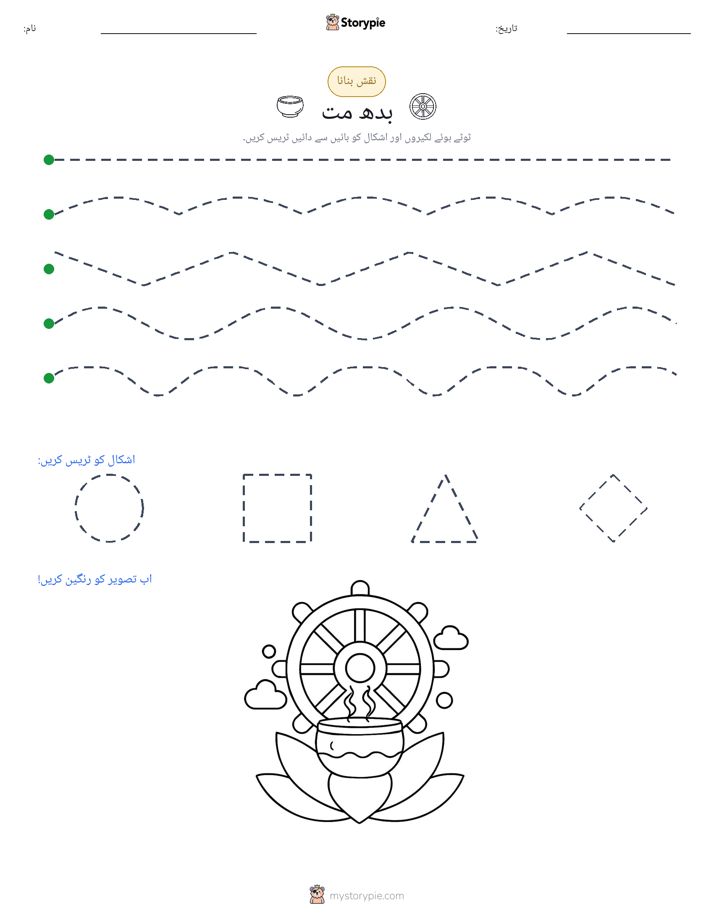 نقشہ بنانا