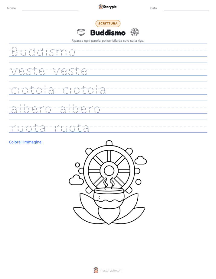 Pratica di Scrittura