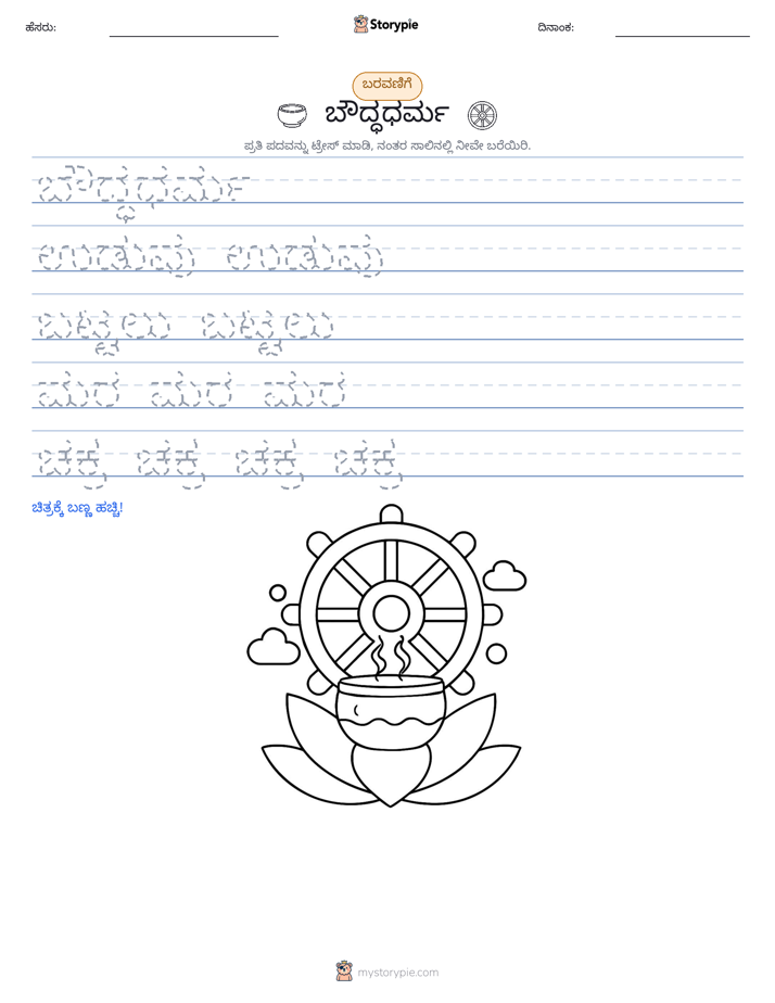 ಲೇಖನ ಅಭ್ಯಾಸ