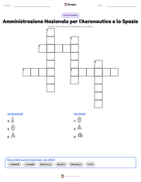 Anteprima della scheda stampabile di Amministrazione Nazionale per l'Aeronautica e lo Spazio