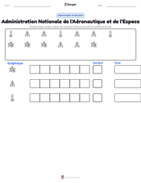 Aperçu de la feuille de travail imprimable Administration Nationale de l'Aéronautique et de l'Espace