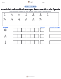 Anteprima della scheda stampabile di Amministrazione Nazionale per l'Aeronautica e lo Spazio