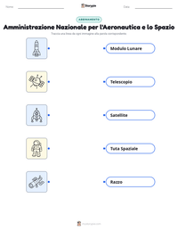 Anteprima della scheda stampabile di Amministrazione Nazionale per l'Aeronautica e lo Spazio