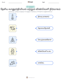 தேசிய வானூர்தியியல் மற்றும் விண்வெளி நிர்வாகம் அச்சிடக்கூடிய வேலைப்பதிவின் முன்னோட்டம்