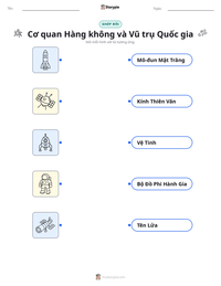Xem trước tài liệu in sẵn Cơ quan Hàng không và Vũ trụ Quốc gia