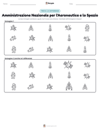 Anteprima della scheda stampabile di Amministrazione Nazionale per l'Aeronautica e lo Spazio