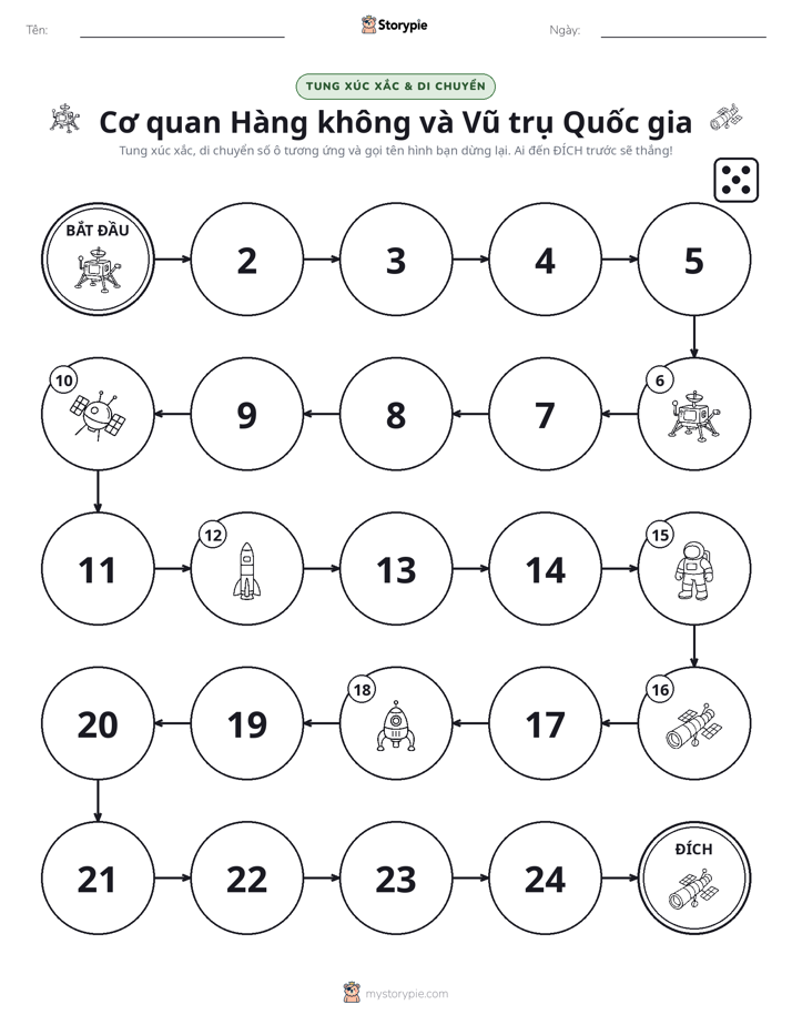 Trò Chơi Cuộn & Di Chuyển