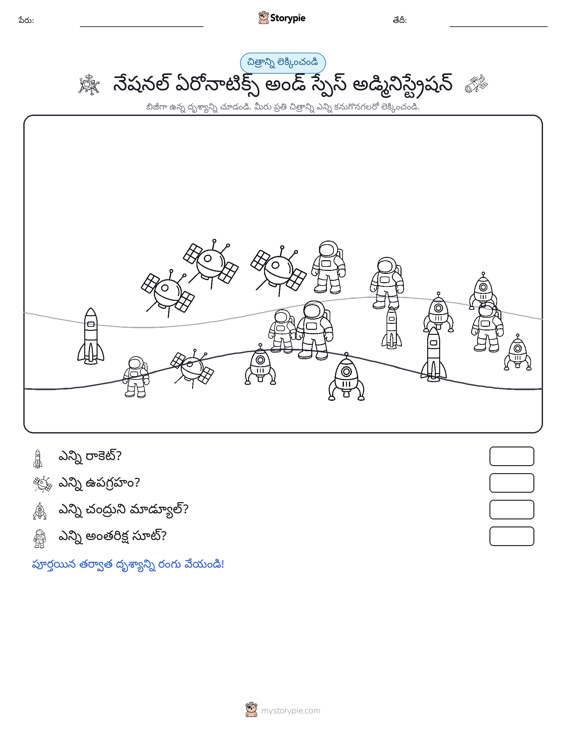 ఎణువుల దృశ్యం