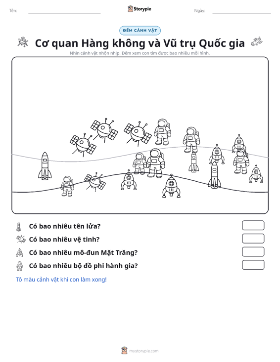 Cảnh Đếm