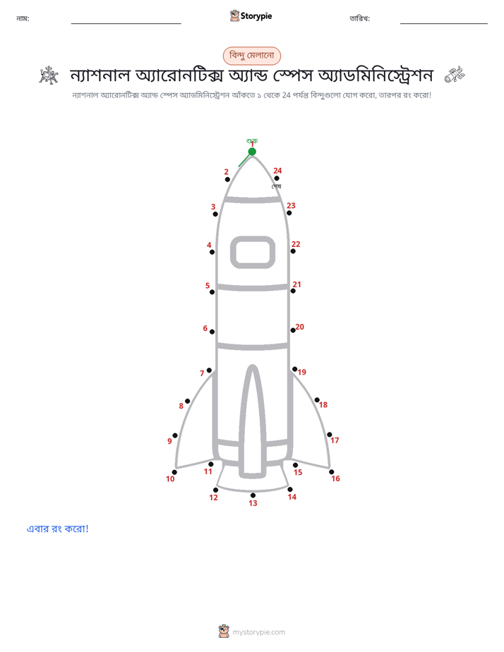 ডট থেকে ডট