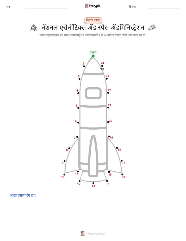 बिंदू जोडणे