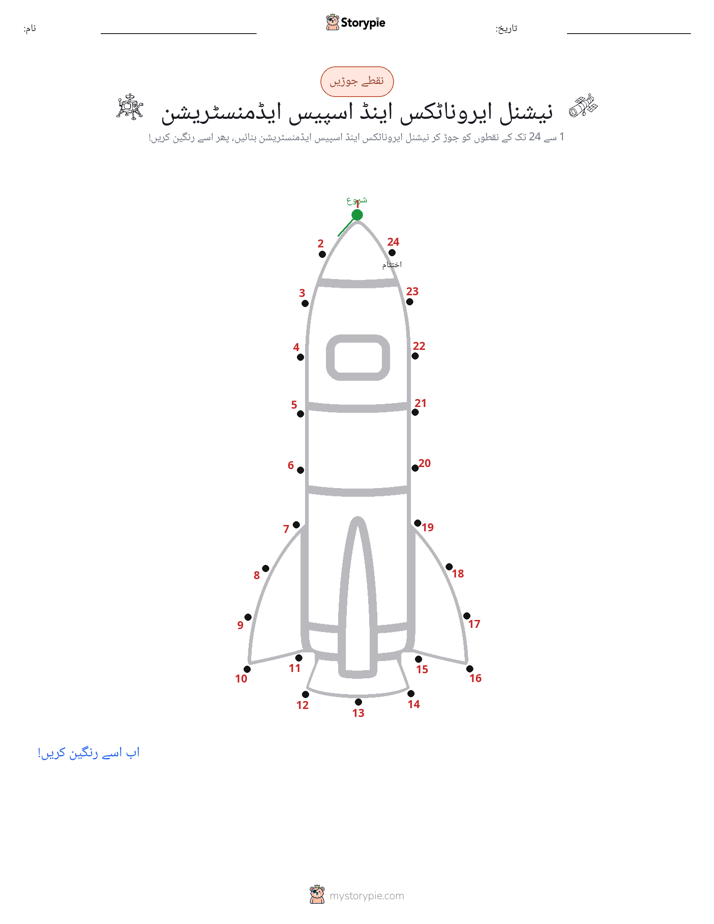 نقطے سے نقطے تک