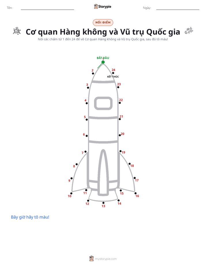 Nối Điểm