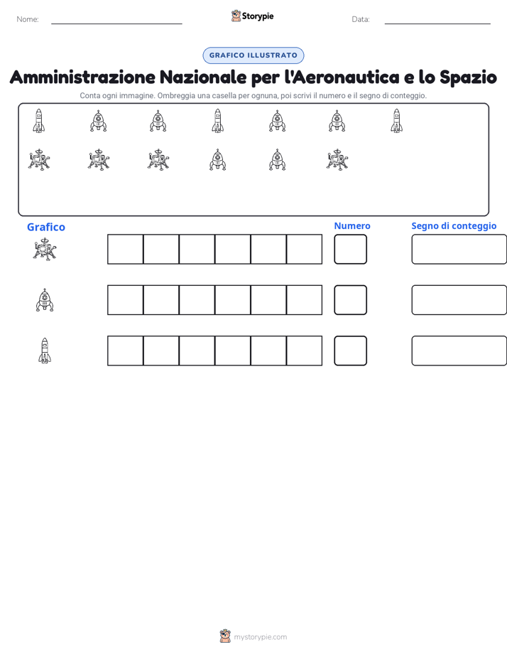 Conta & Grafica