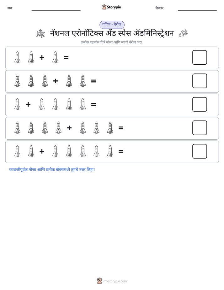 चित्र गणित