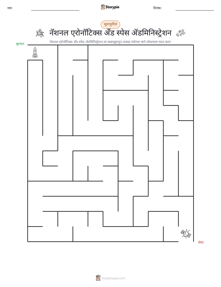 भ्रमणिका