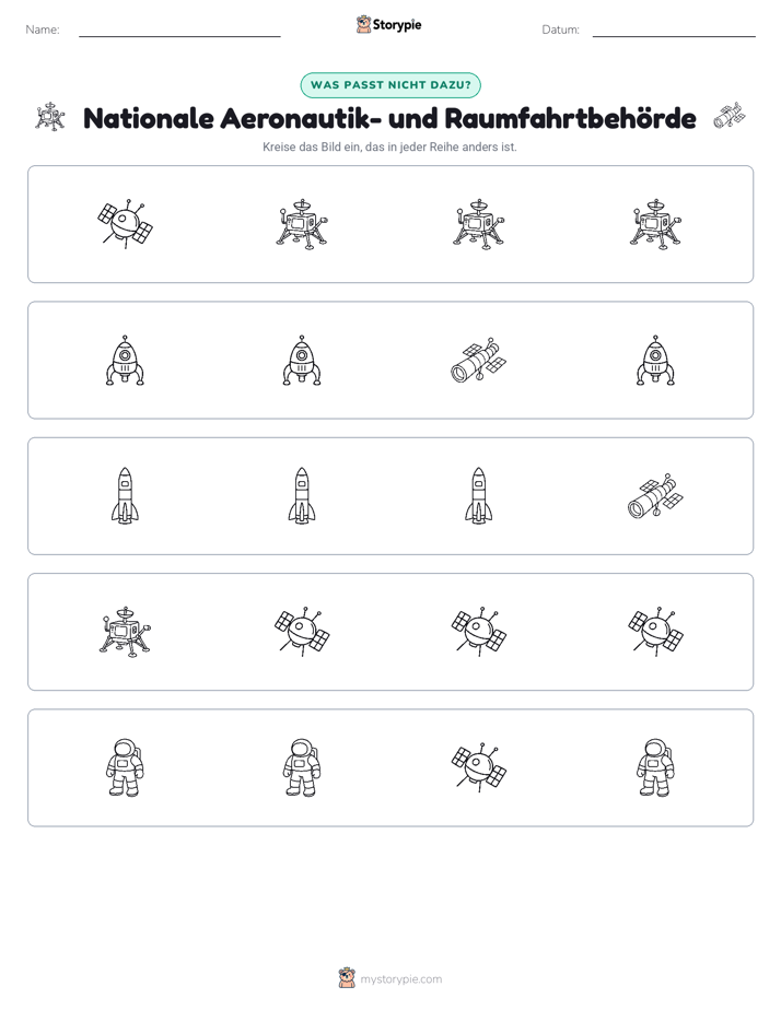 Das Andersartige