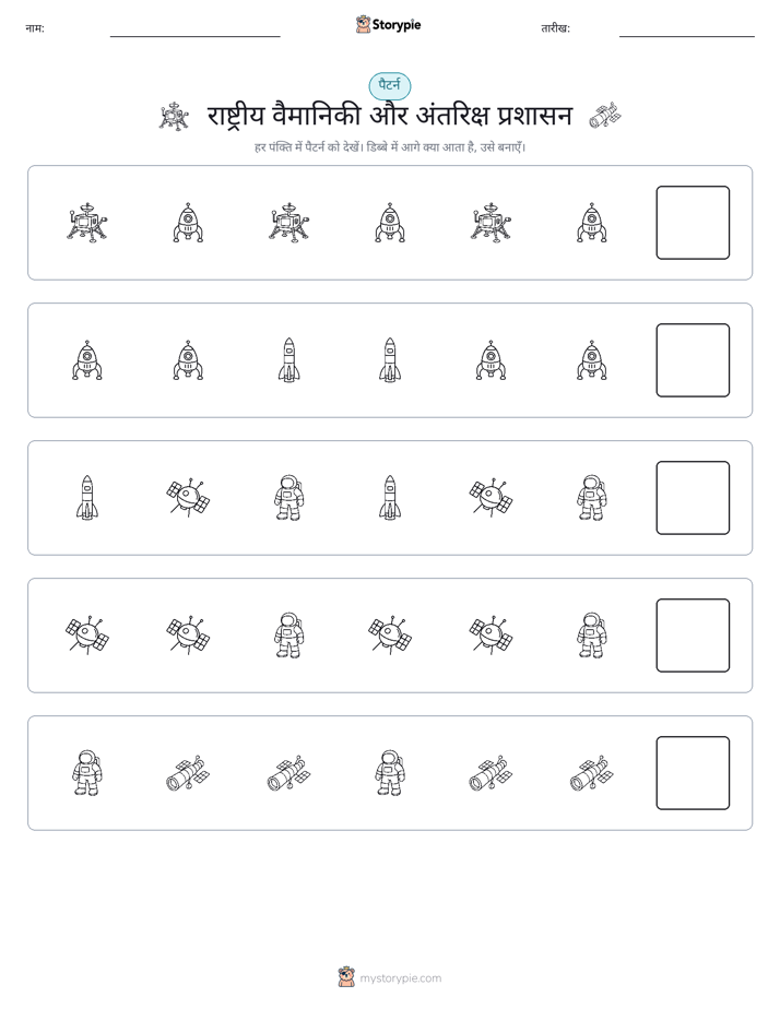पैटर्न