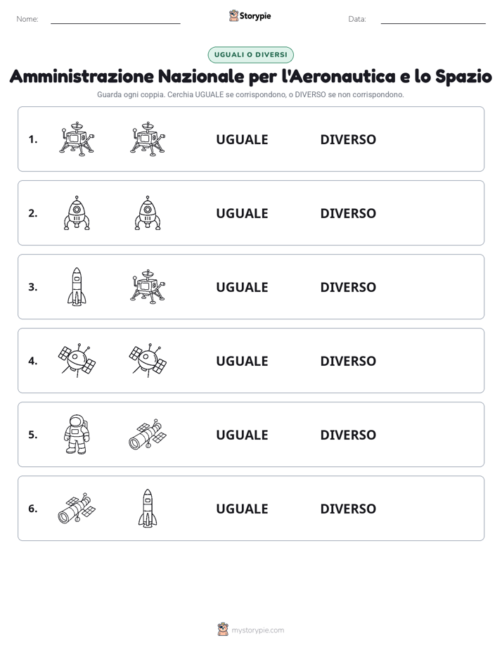 Stesso o Diverso