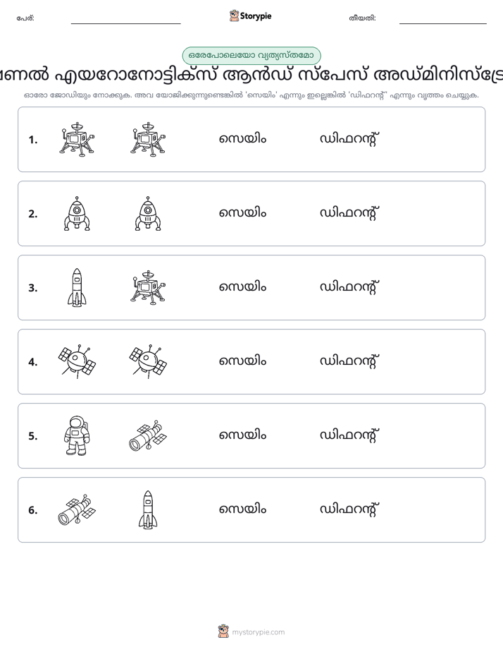 ഒന്നോ വ്യത്യാസമോ