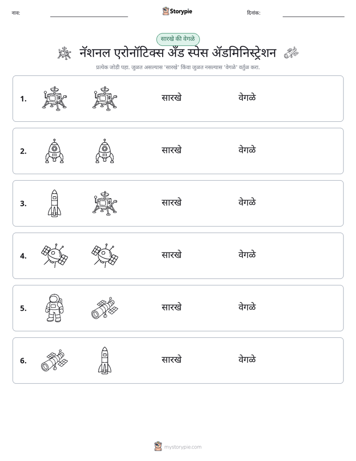 समान की भिन्न