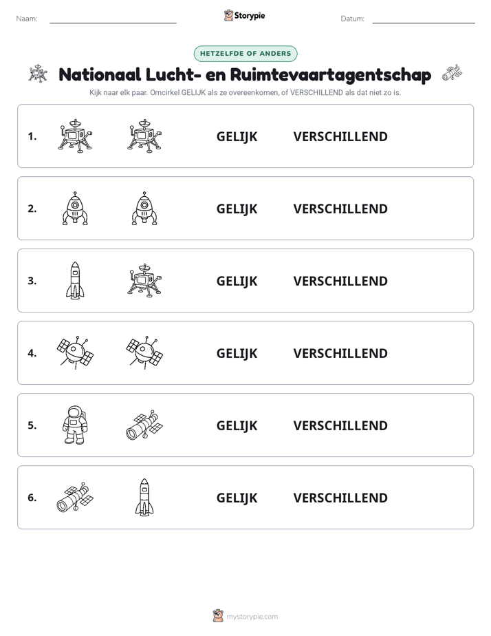 Zelfde of Verschillend