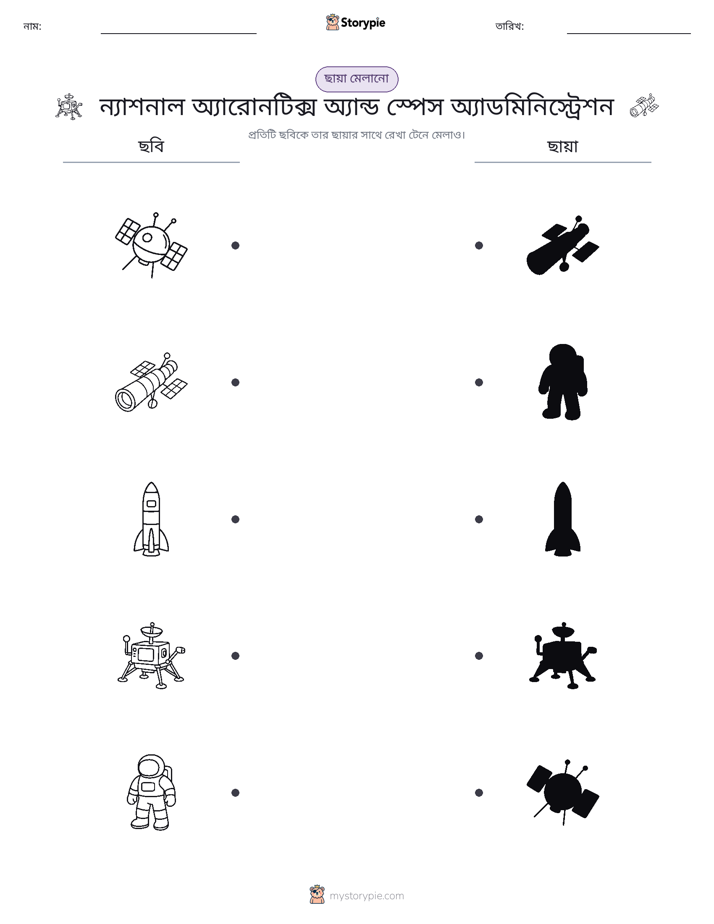 ছায়া মেলানো