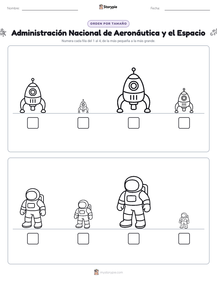 Orden de Tamaños