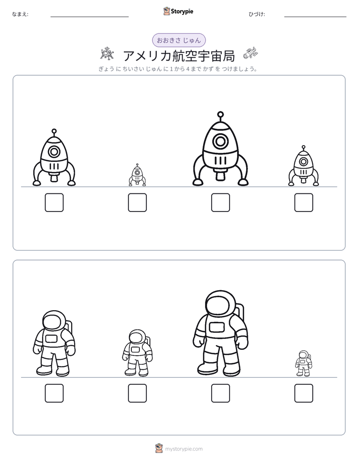 サイズ順