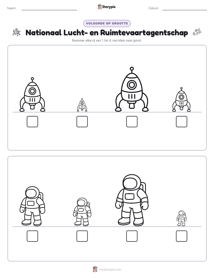 Grootte Volgorde