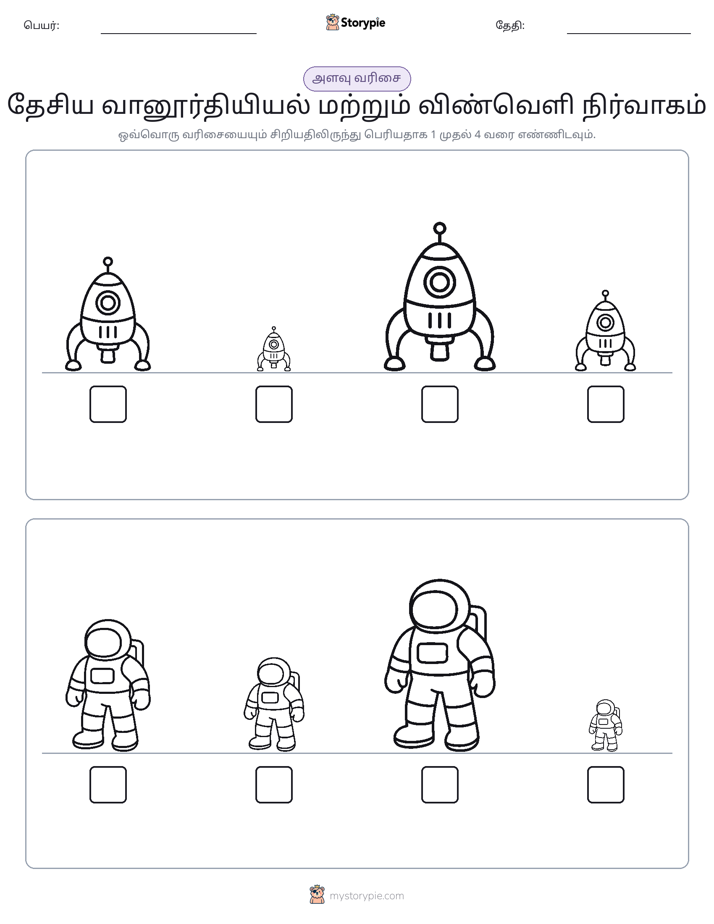 அளவீட்டு வரிசை