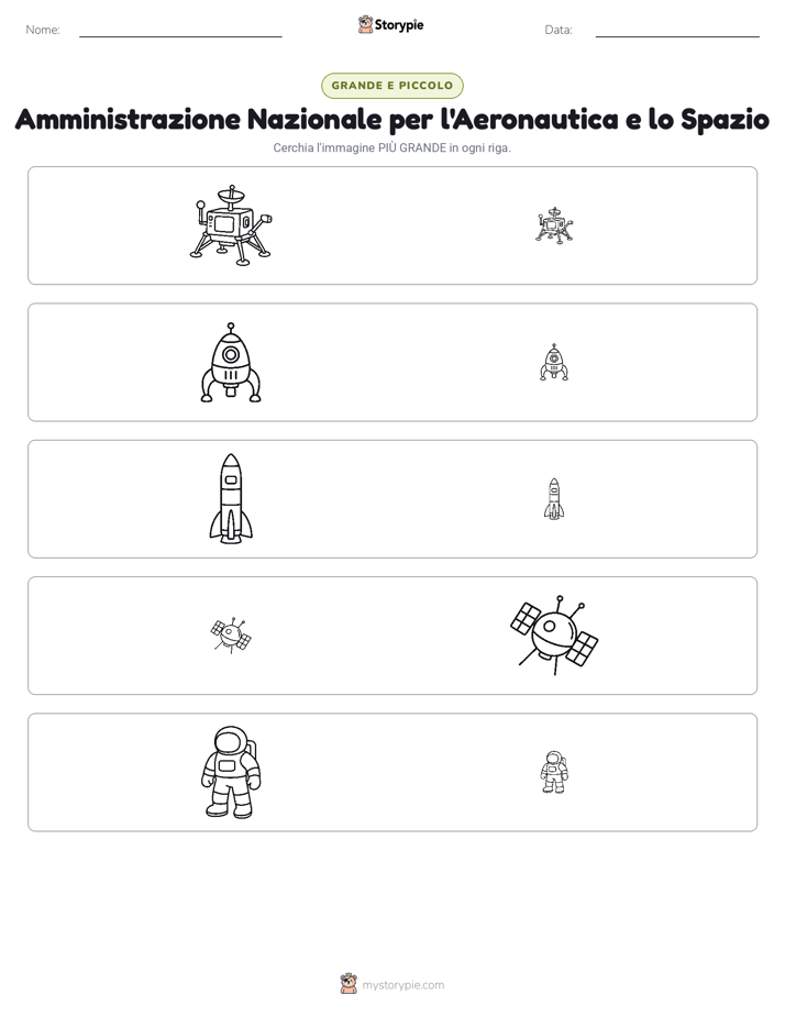 Ordinamento