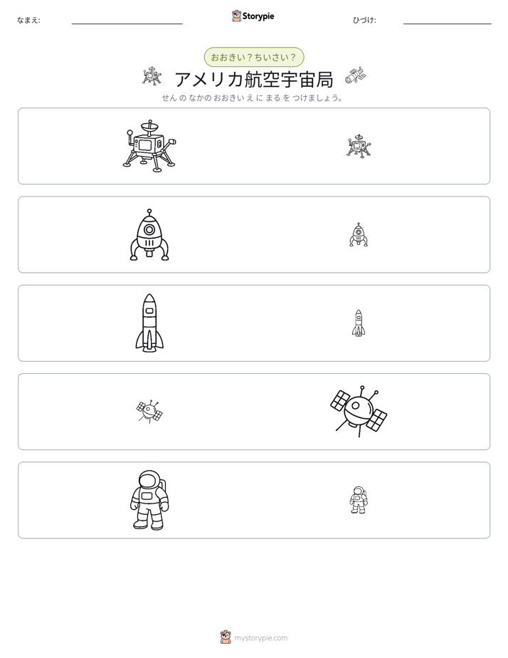 ソーティング