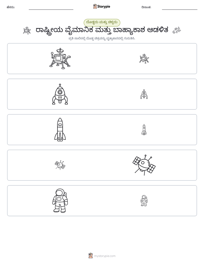 ವರ್ಗೀಕರಣ