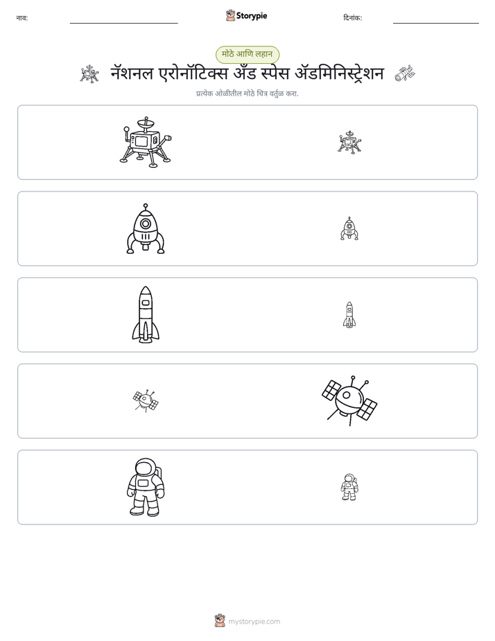 वर्गीकरण