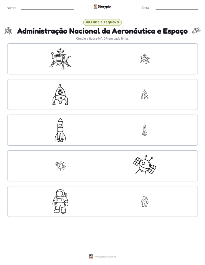 Classificação