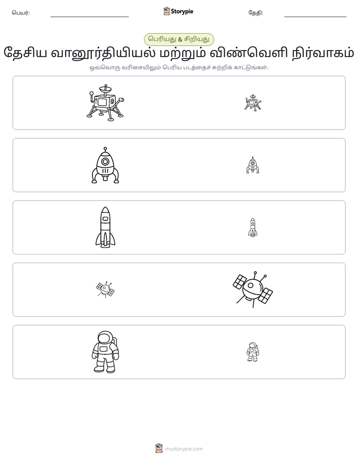 வகைப்படுத்தல்