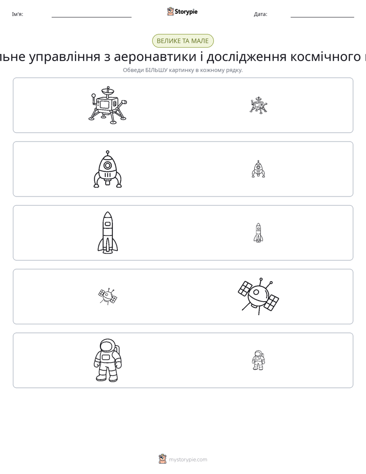 Сортування