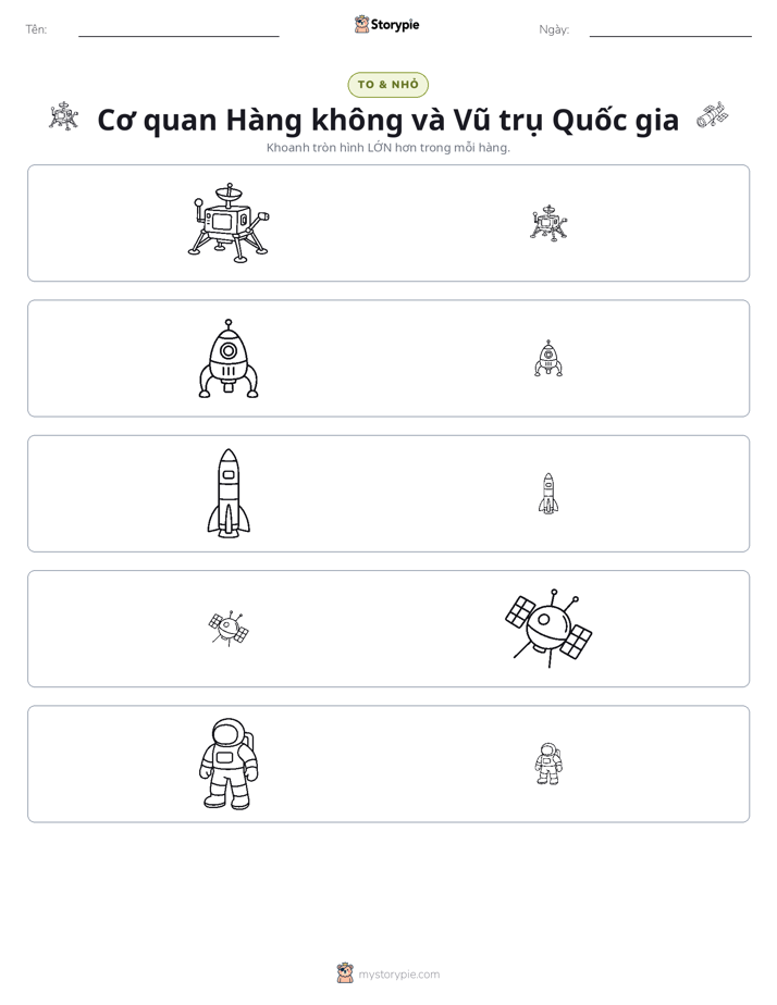 Phân Loại