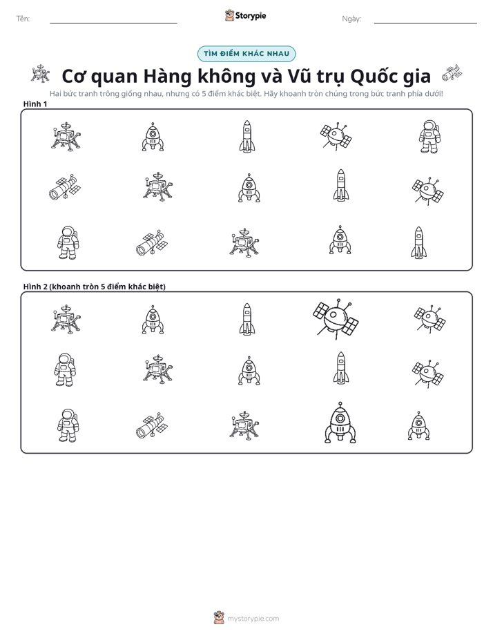 Tìm Sự Khác Biệt