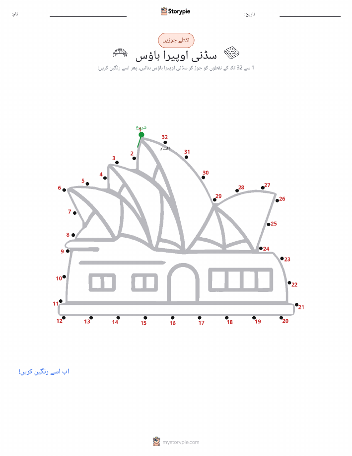 نقطے سے نقطے تک