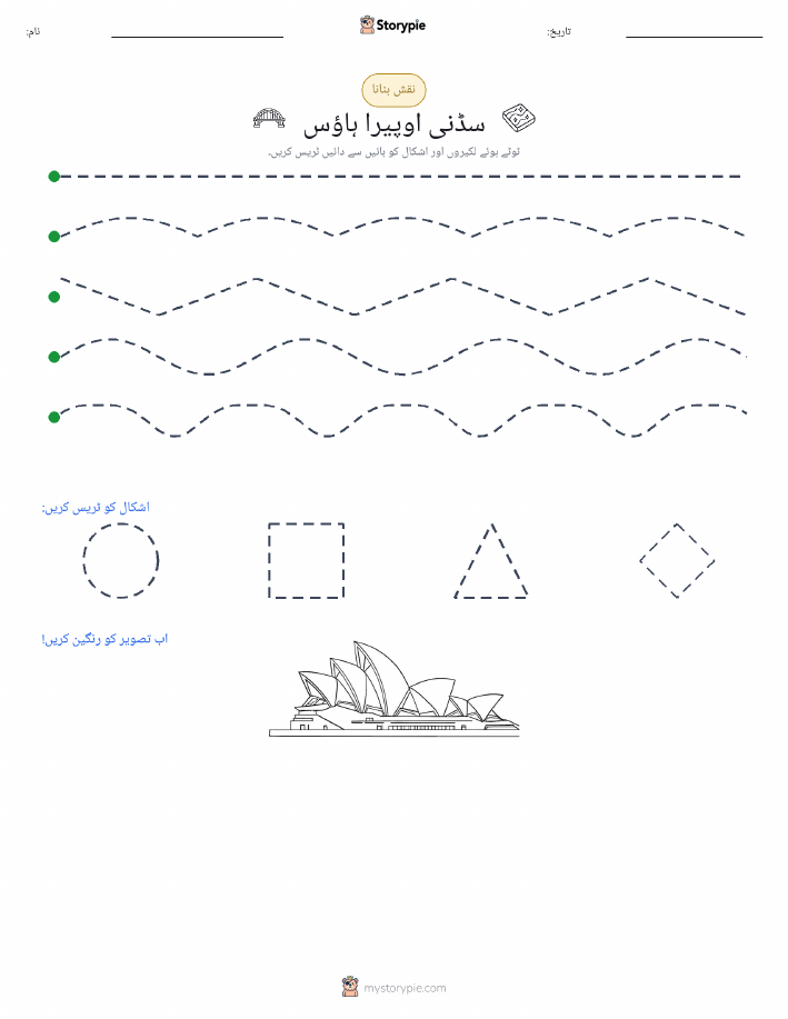نقشہ بنانا