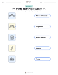 Anteprima della scheda stampabile di Ponte del Porto di Sydney