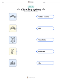 Xem trước tài liệu in sẵn Cầu Cảng Sydney
