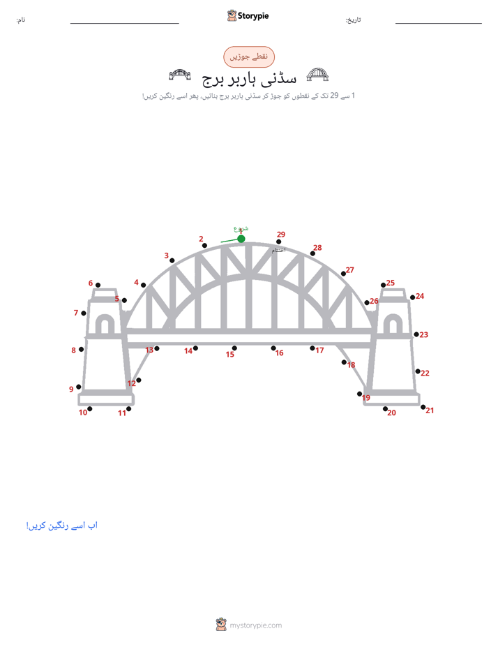 نقطے سے نقطے تک
