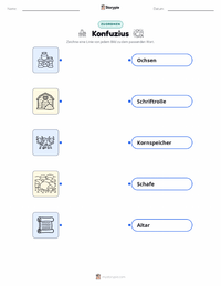 Konfuzius druckbare Arbeitsblatt Vorschau
