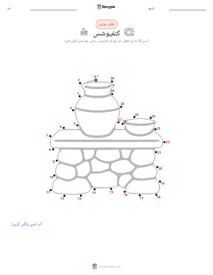 نقطے سے نقطے تک