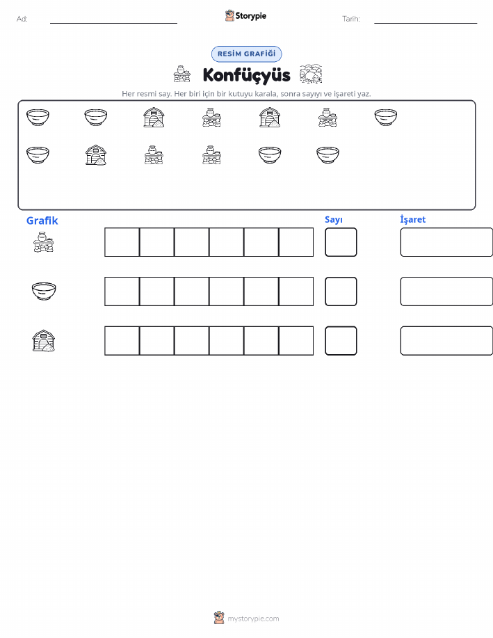 Say & Grafik